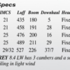 OSPREY 6.9 – Image 4