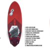 Rocket+ 123 LTD – Image 3