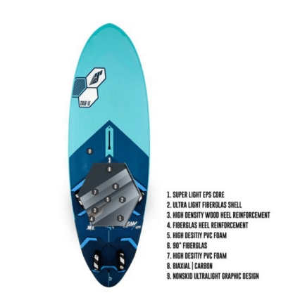 Rocket Classic TEAM – Image 4